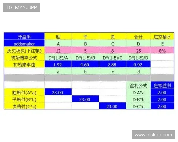 世界杯彩票规则说明与数据汇总全攻略,提升您的投注胜算与体验